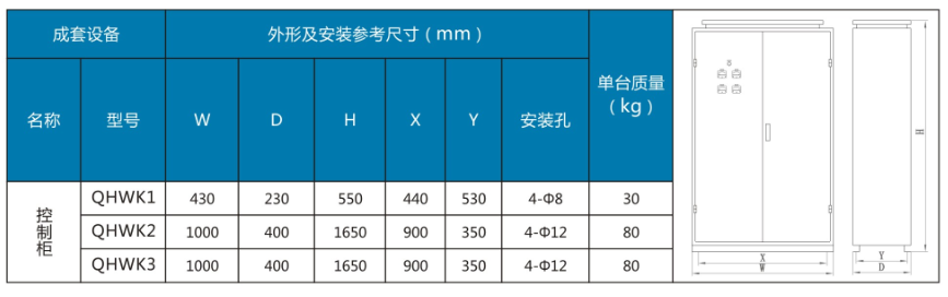 無(wú)觸點(diǎn)控制柜