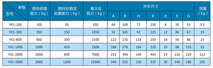 湖南千豪機(jī)電技術(shù)開發(fā)有限公司,湖南機(jī)電技術(shù)開發(fā),磁電技術(shù)開發(fā),快速換模系統(tǒng)研發(fā) 湖南千豪機(jī)電技術(shù)開發(fā)有限公司,湖南機(jī)電技術(shù)開發(fā),磁電技術(shù)開發(fā),快速換模系統(tǒng)研發(fā)