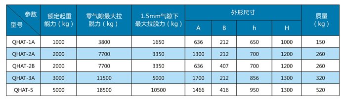 湖南千豪機(jī)電技術(shù)開(kāi)發(fā)有限公司,湖南機(jī)電技術(shù)開(kāi)發(fā),磁電技術(shù)開(kāi)發(fā),快速換模系統(tǒng)研發(fā) 湖南千豪機(jī)電技術(shù)開(kāi)發(fā)有限公司,湖南機(jī)電技術(shù)開(kāi)發(fā),磁電技術(shù)開(kāi)發(fā),快速換模系統(tǒng)研發(fā)